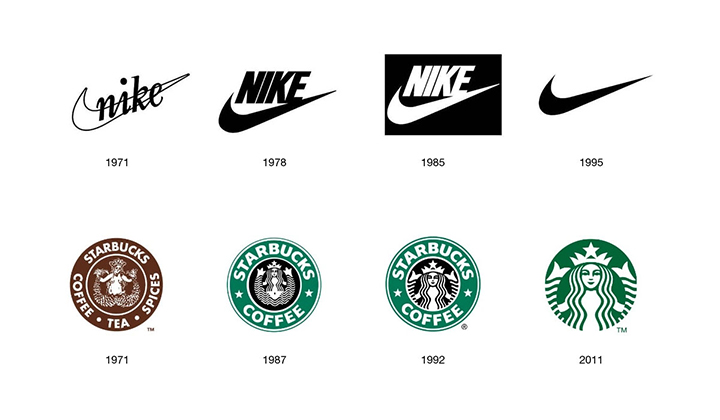 Nick starbucks logo evolution image